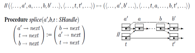 152_Singly Linked List.png